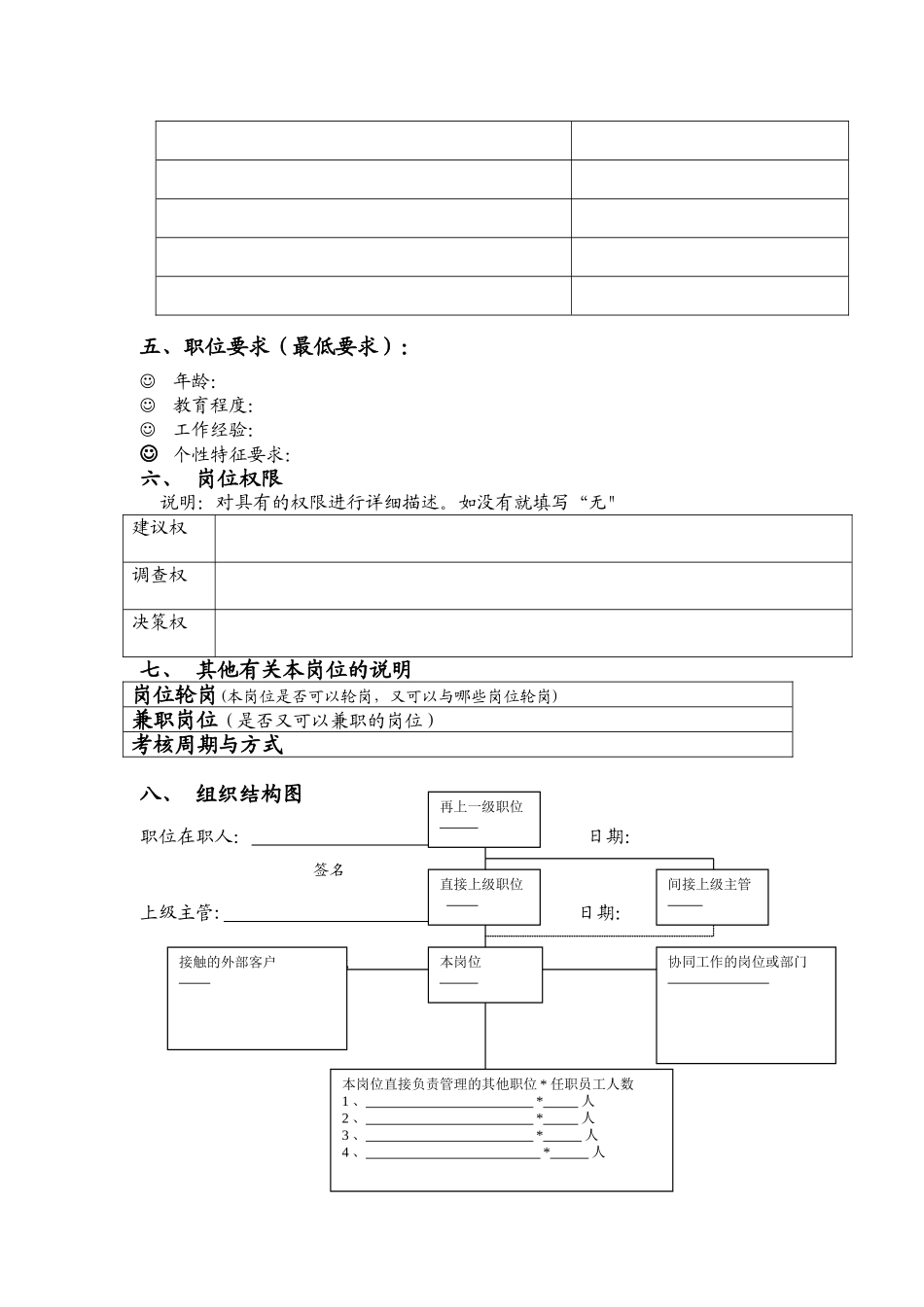 职位说明书模板_第2页