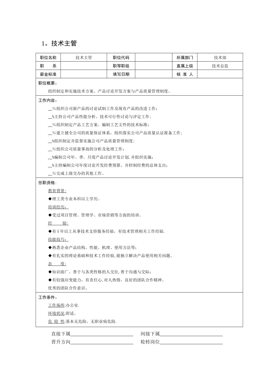 职位说明书范本大全[1]_第3页
