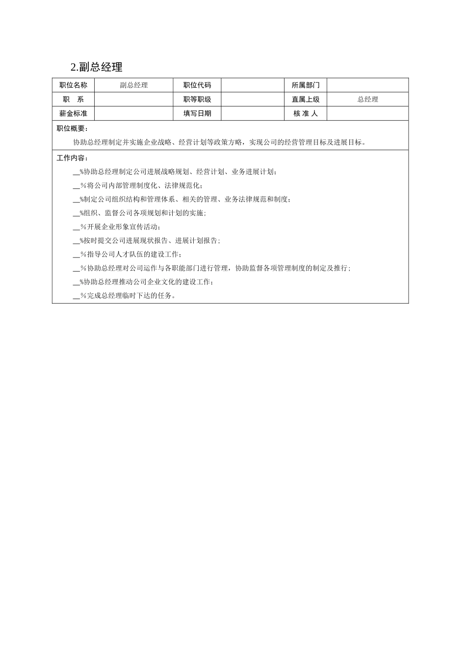 职位说明及绩效考核_第2页