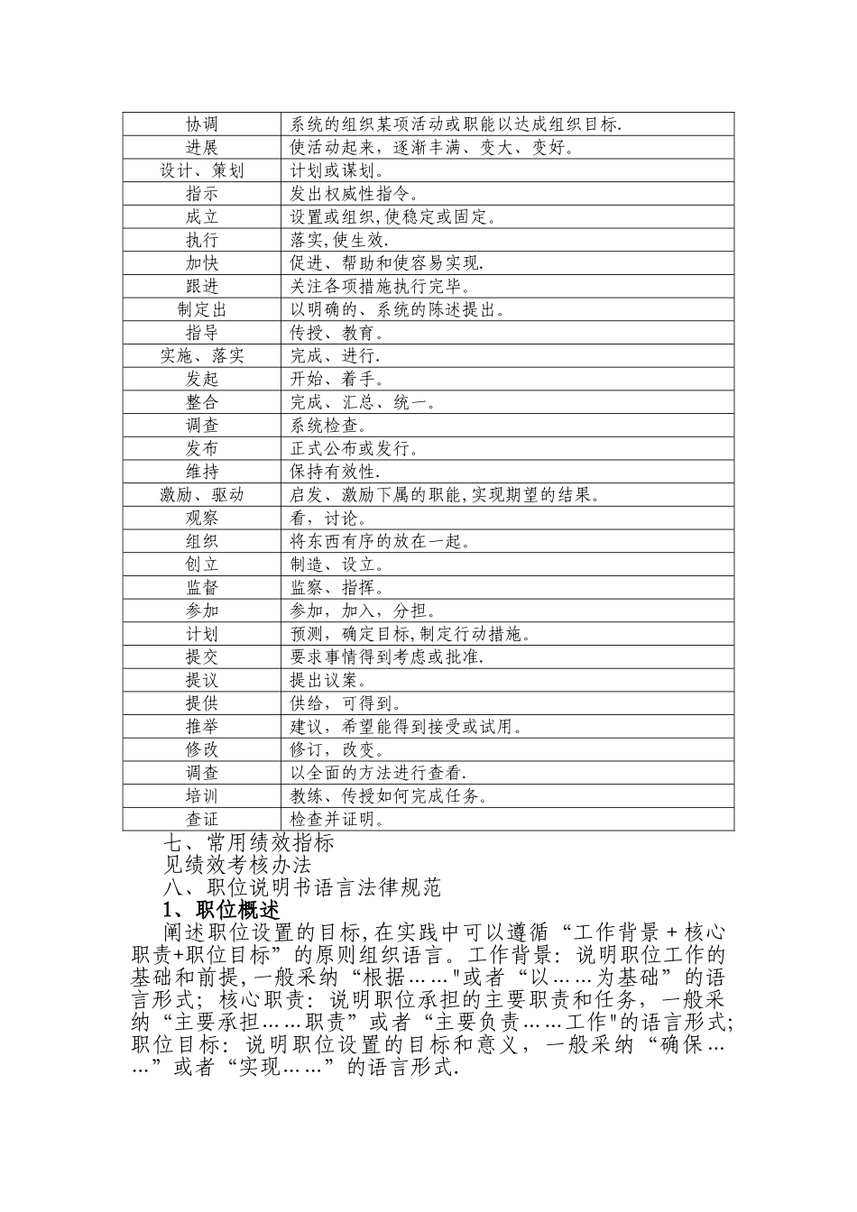 职位说明书编写规范_第3页