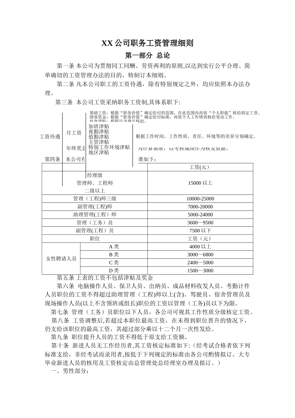 职务工资管理细则_第1页