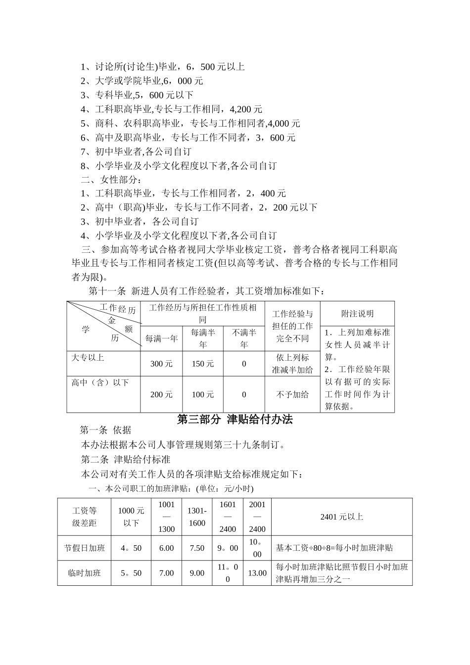 职务工资管理细则_第2页