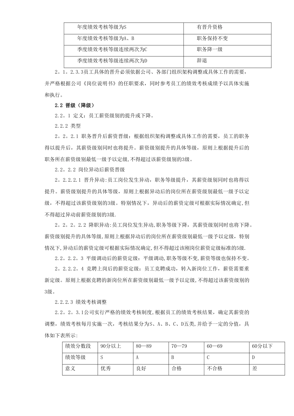 职务晋升薪资晋级管理规定_第2页