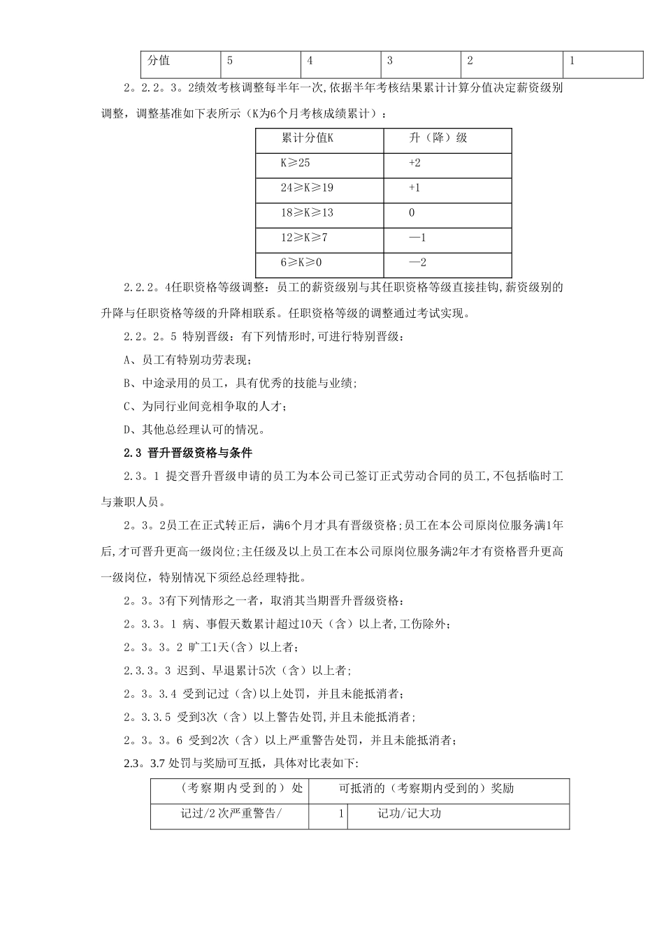 职务晋升薪资晋级管理规定_第3页