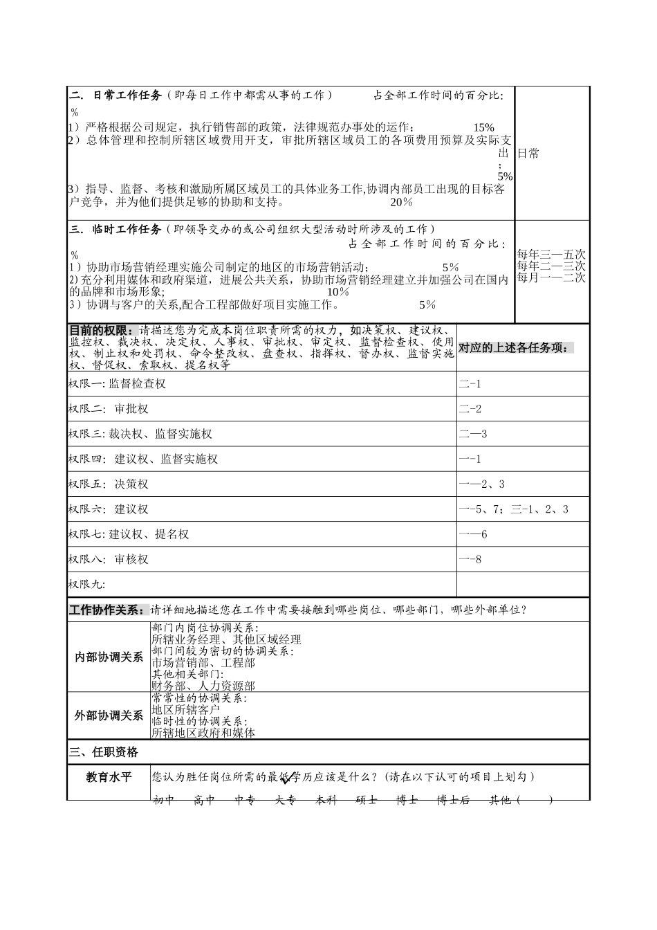 职务说明书调查表范本——区域经理职位说明书调查表_第3页