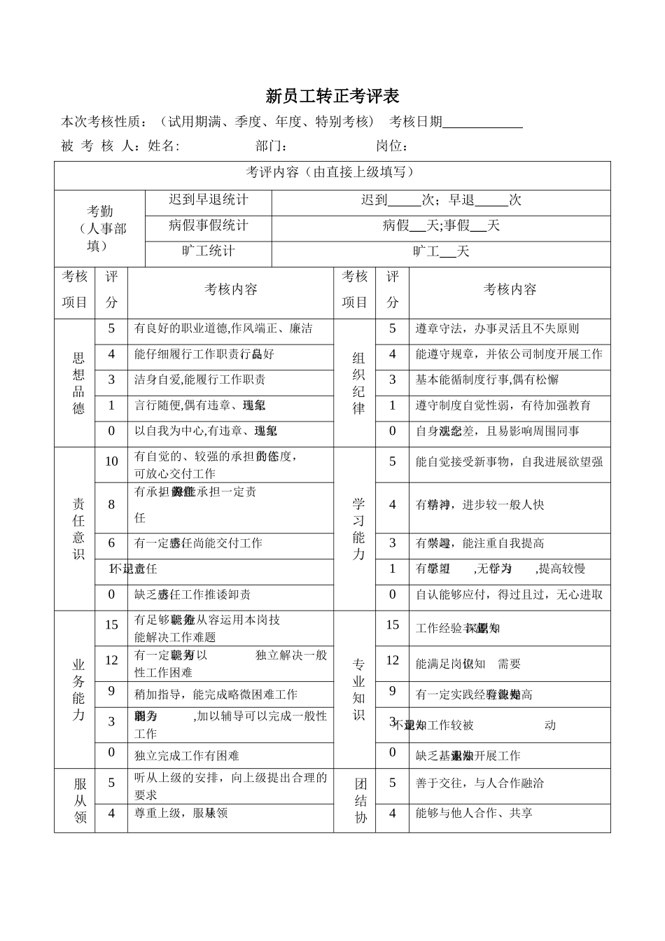 职员转正考核表_第3页