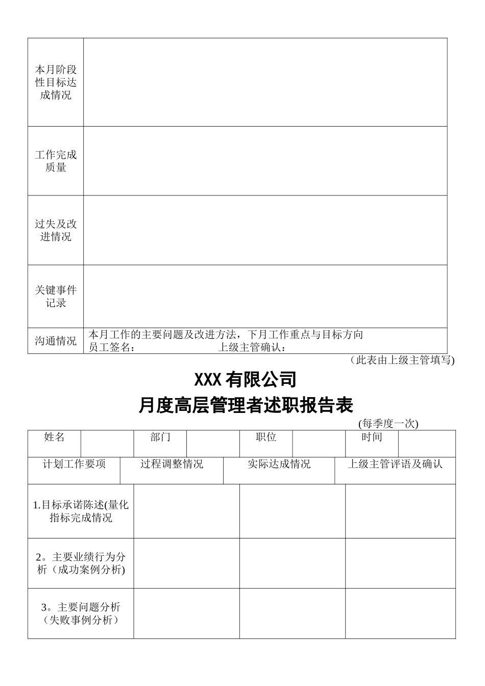 职员工作绩效评估表_第2页