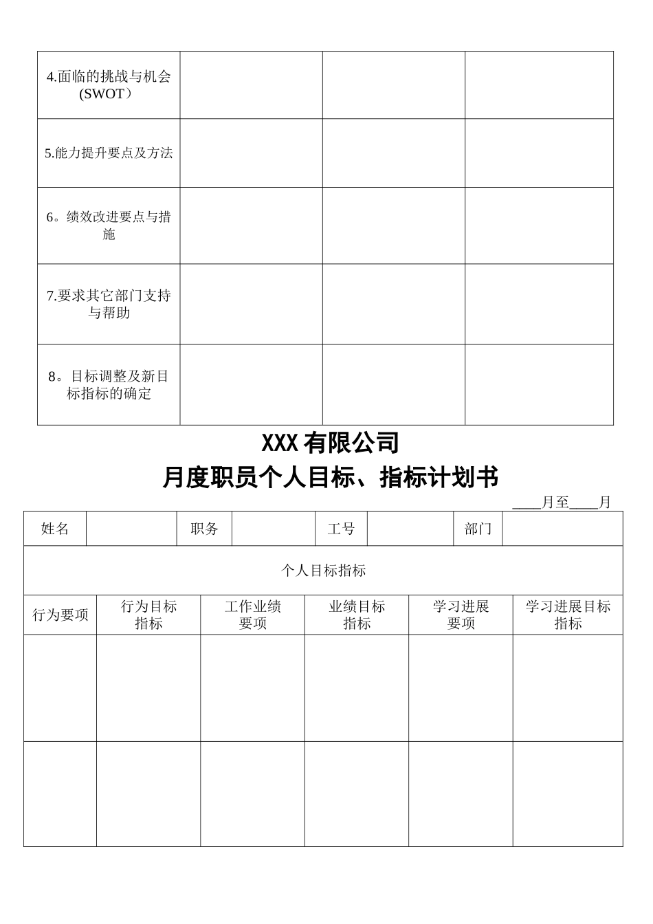 职员工作绩效评估表_第3页