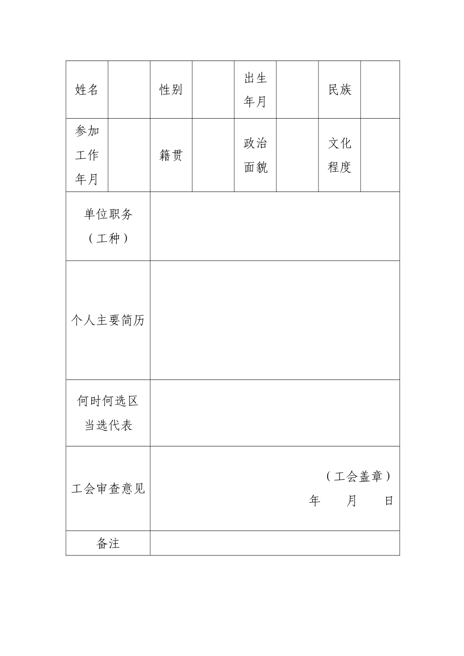 职工代表选举产生办法_第3页