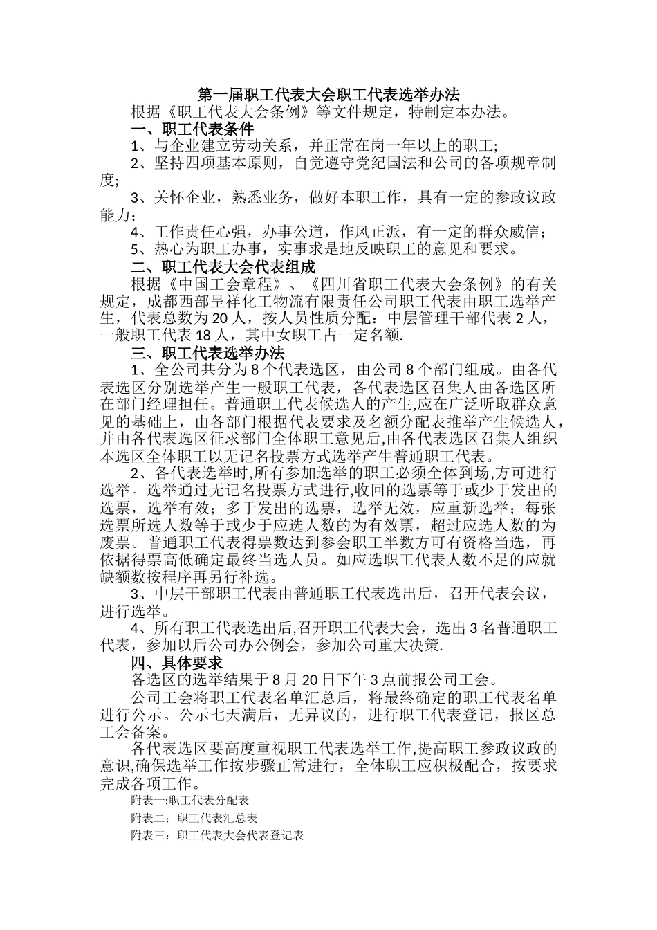 职工代表选举办法_第1页
