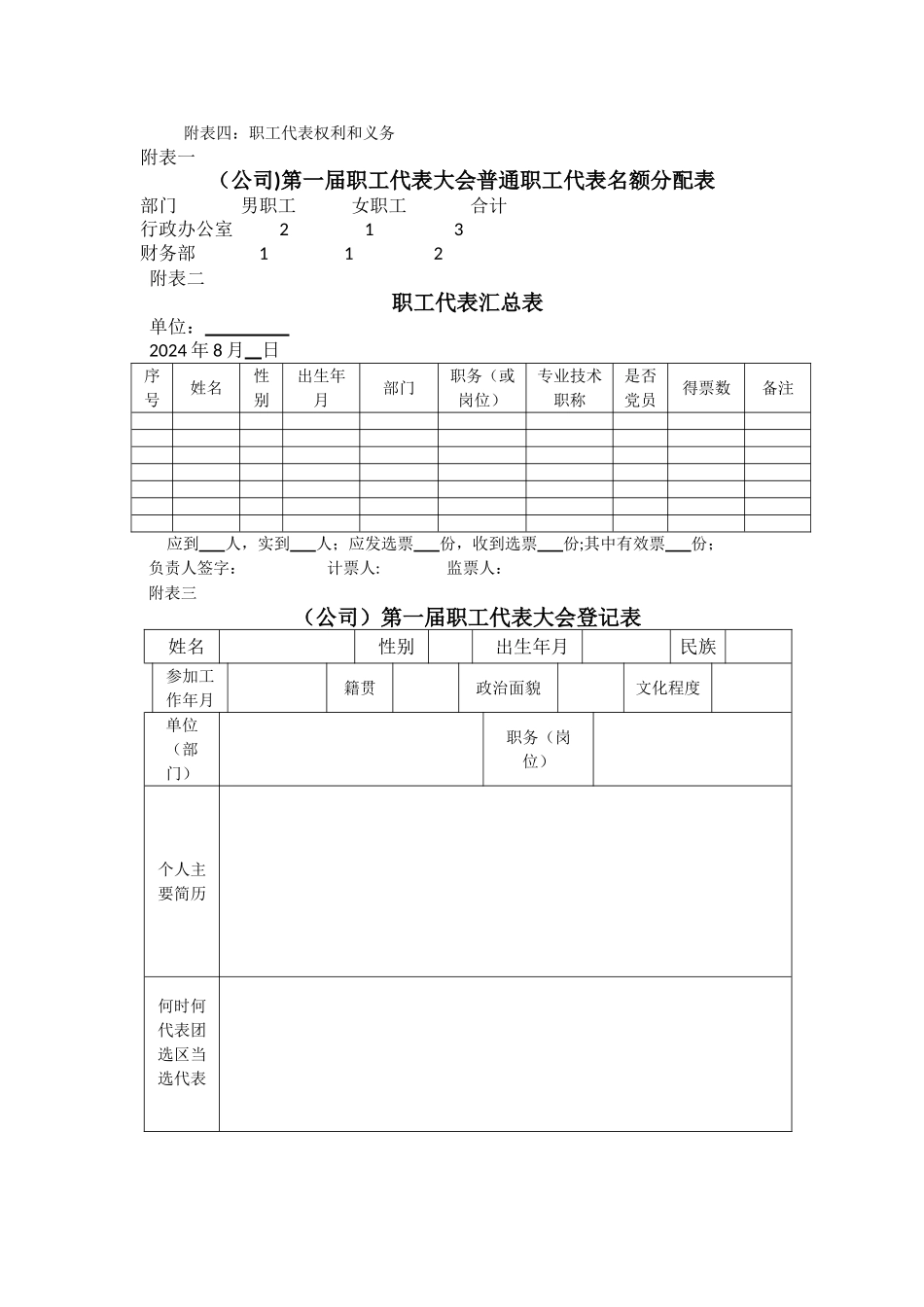 职工代表选举办法_第2页