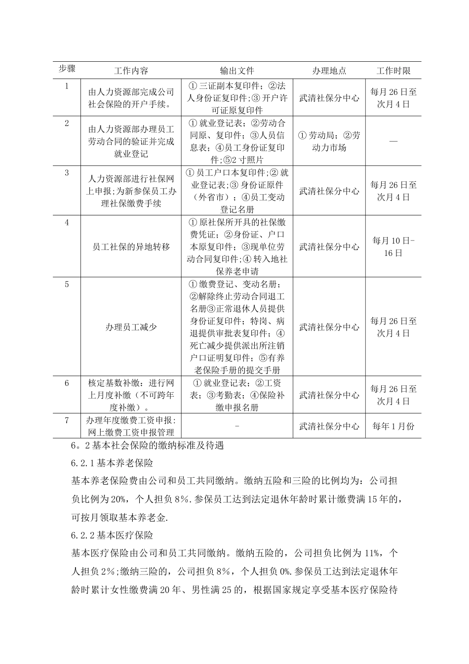 职工保险与福利管理制度_第2页