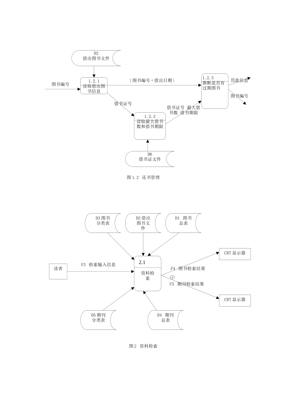 职工培训管理系统软件需求报告资料_第3页
