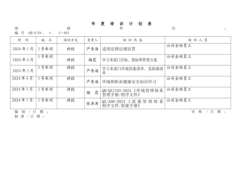 职工培训需求表_第2页