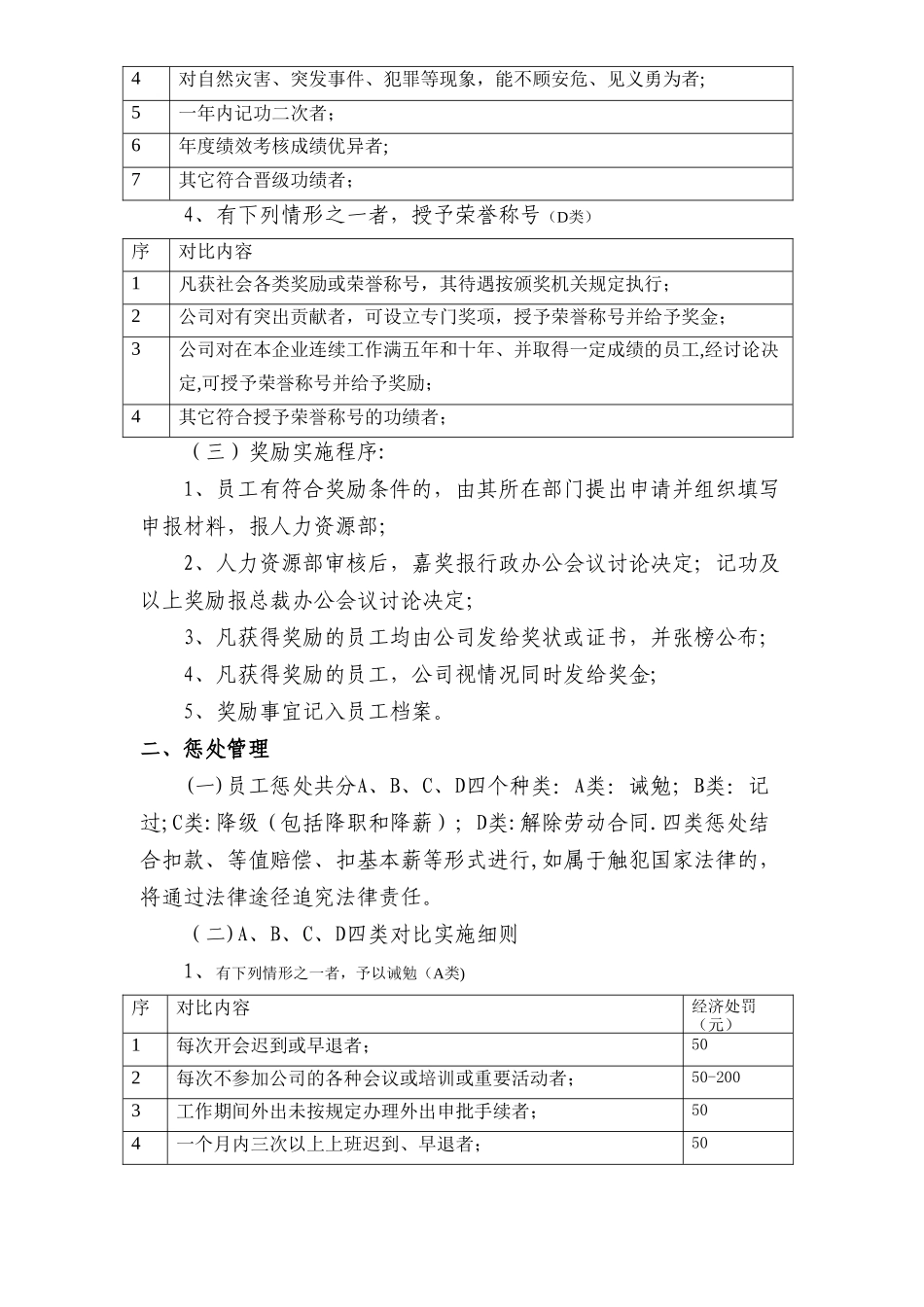 职工奖惩管理制度_第3页