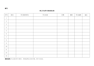 职工外出学习培训登记表