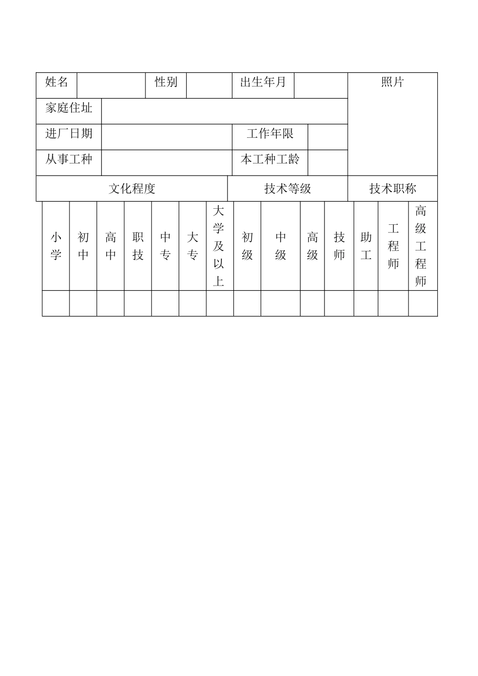 职工安全生产记录卡_第3页