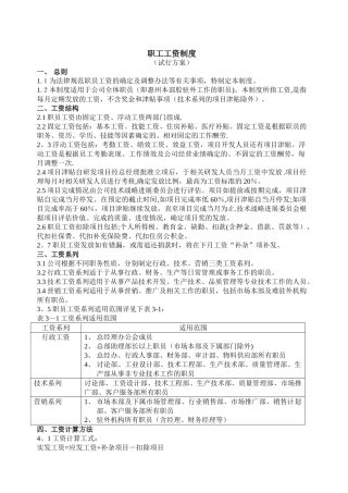 职工工资制度-doc
