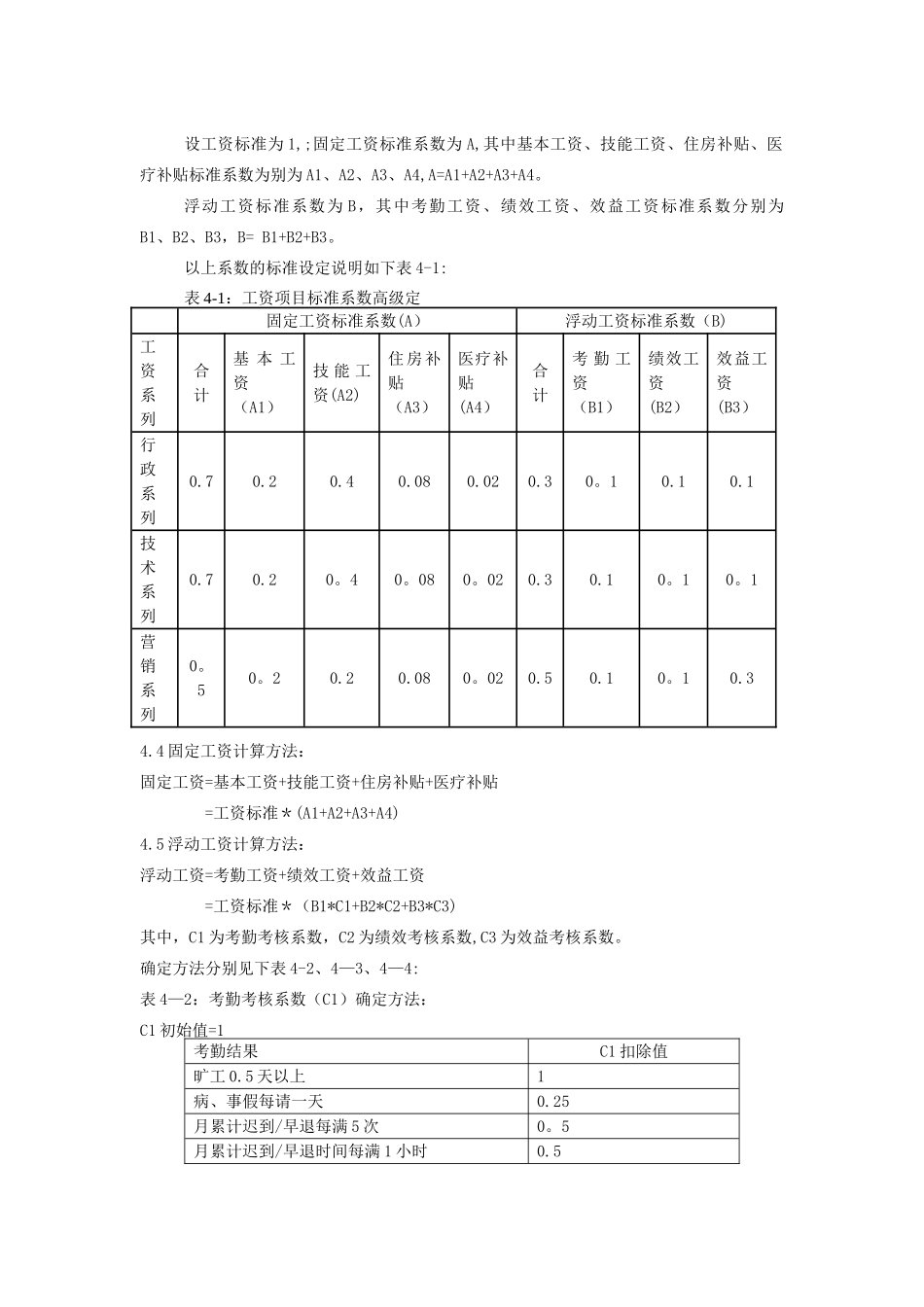 职工工资制度范本_第2页