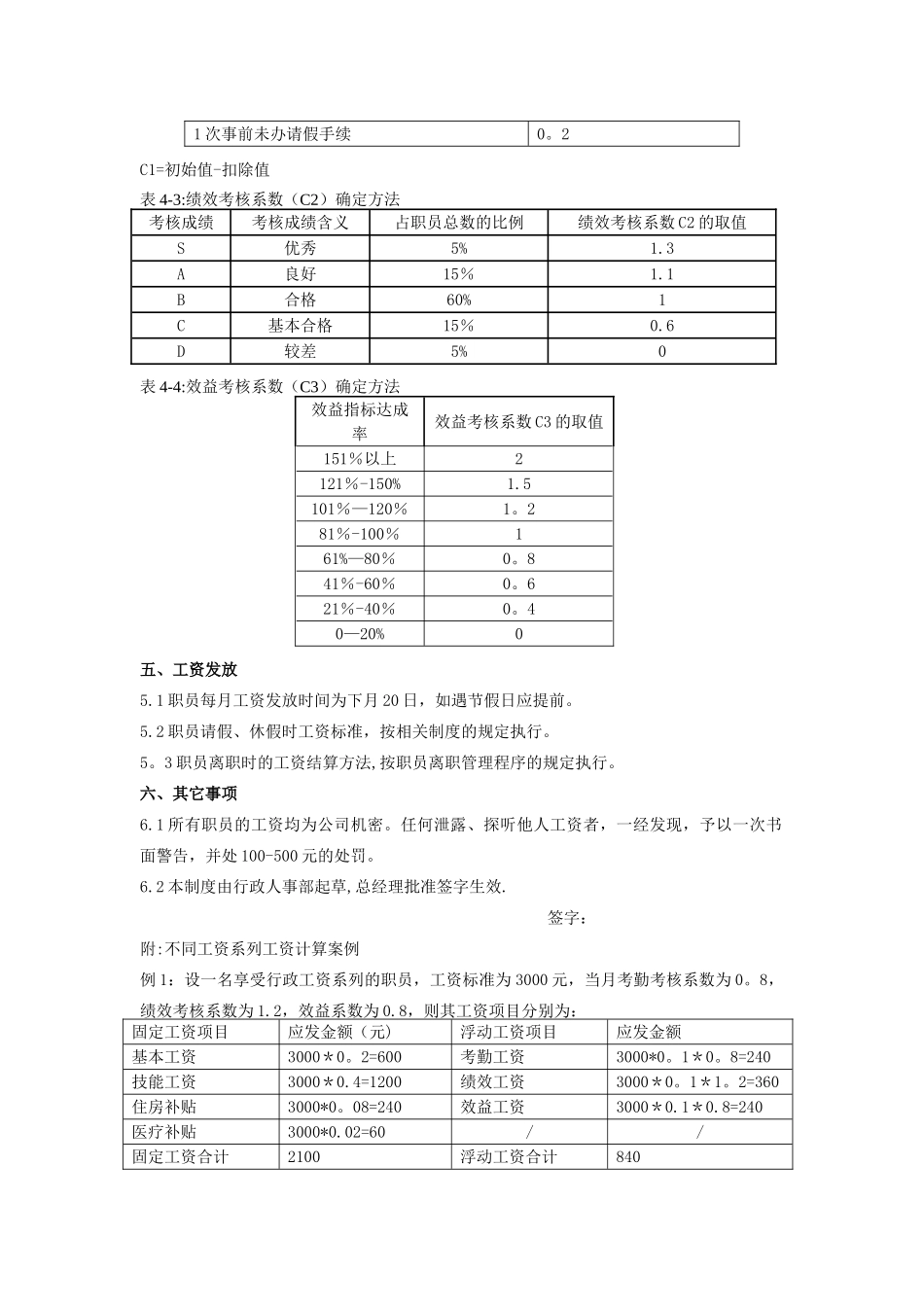 职工工资制度范本_第3页