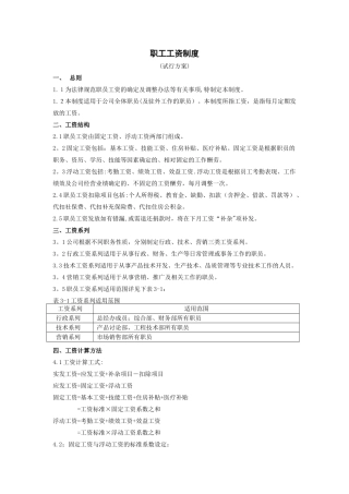 职工工资制度范本