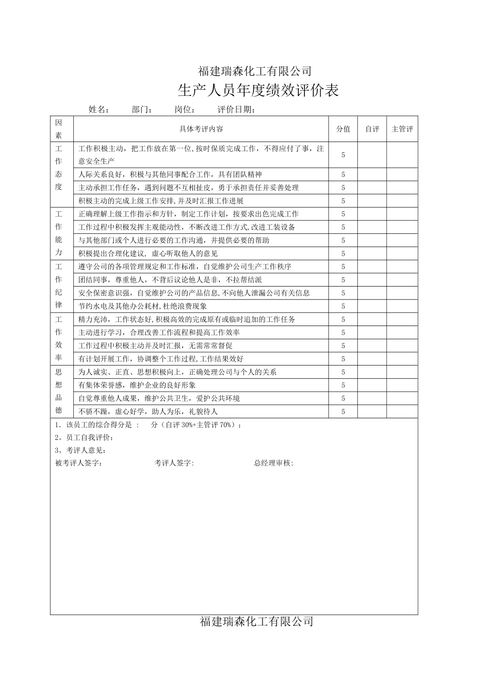 职工年度考核办法_第2页