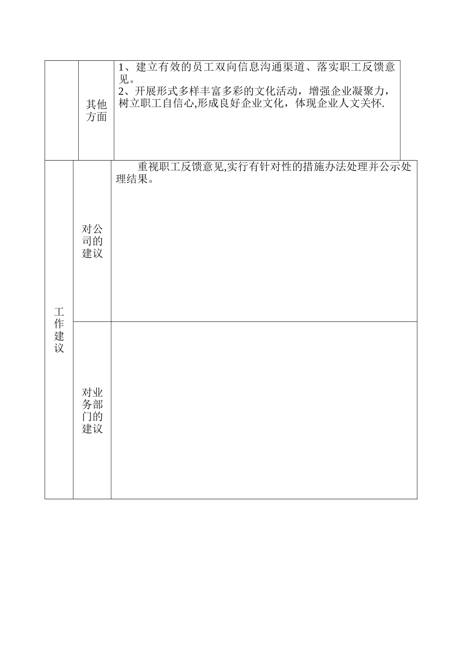 职工思想动态情况调查表_第3页