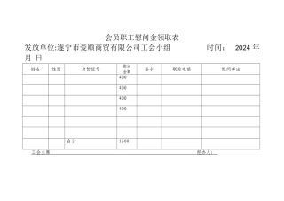 职工慰问金领取表