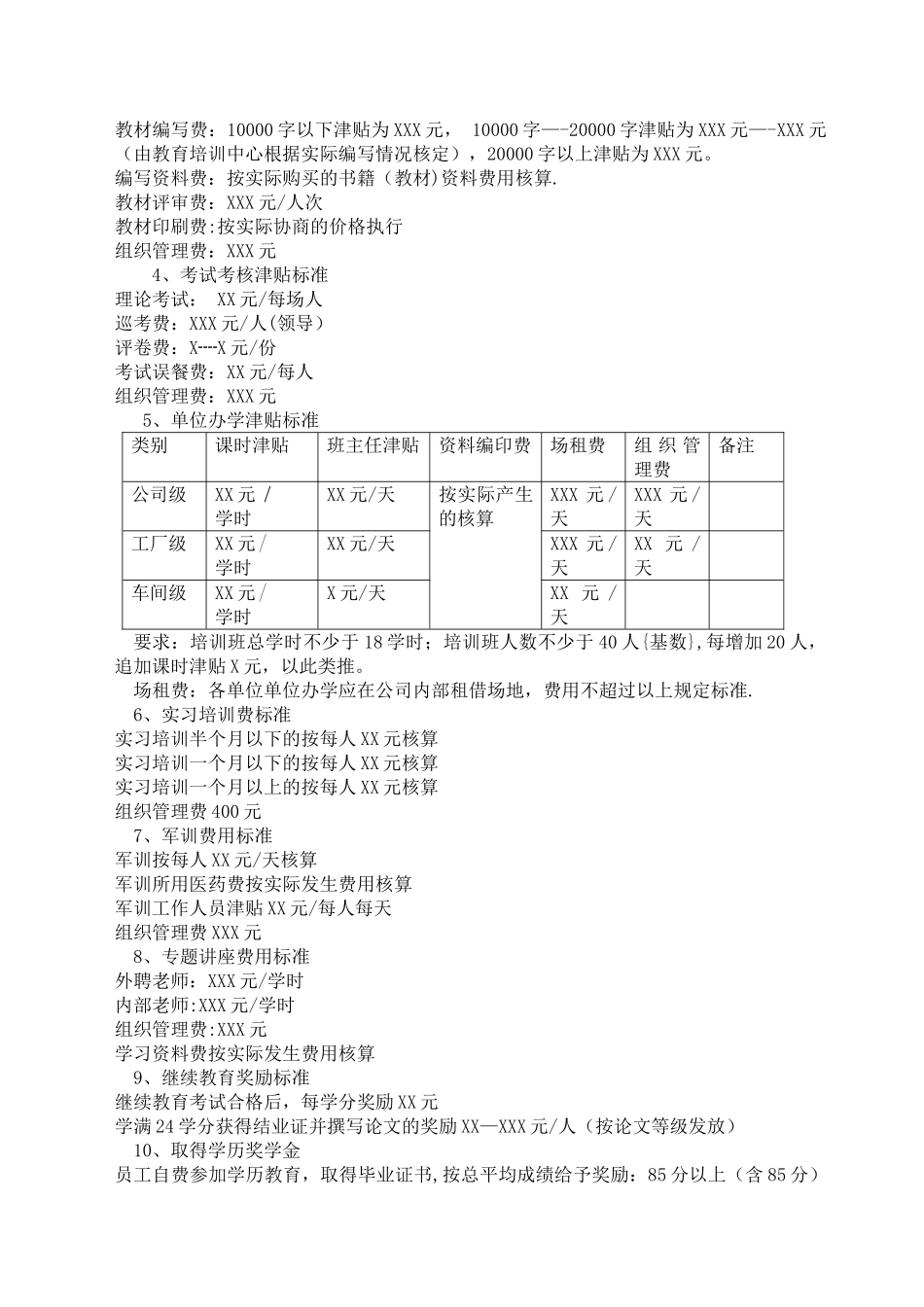 职工教育培训经费管控方案_第2页