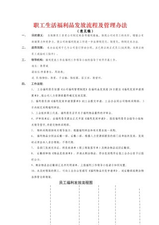 职工生活福利发放流程及管理办法