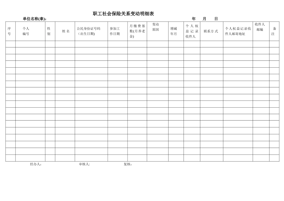 职工社会保险关系变动明细表_第1页