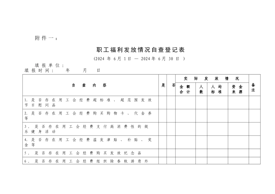 职工福利发放情况自查登记表_第1页