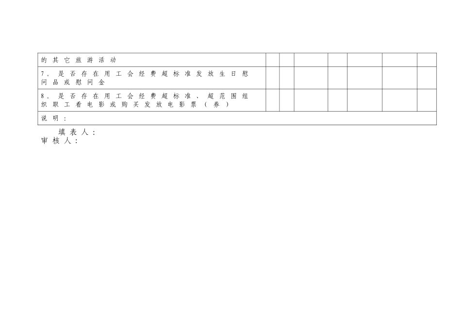 职工福利发放情况自查登记表_第2页