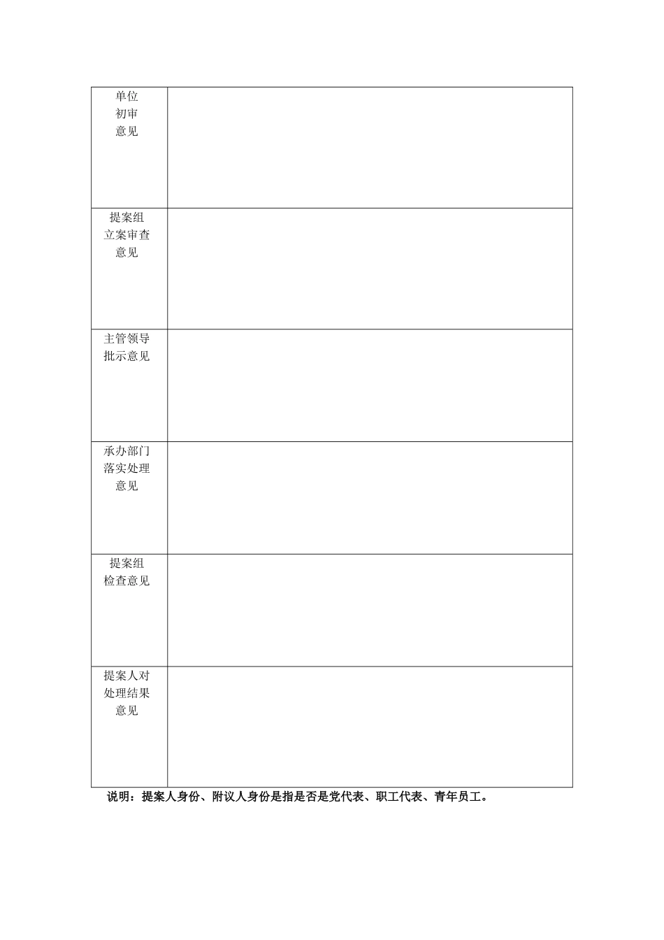 职工福利提案表_第2页