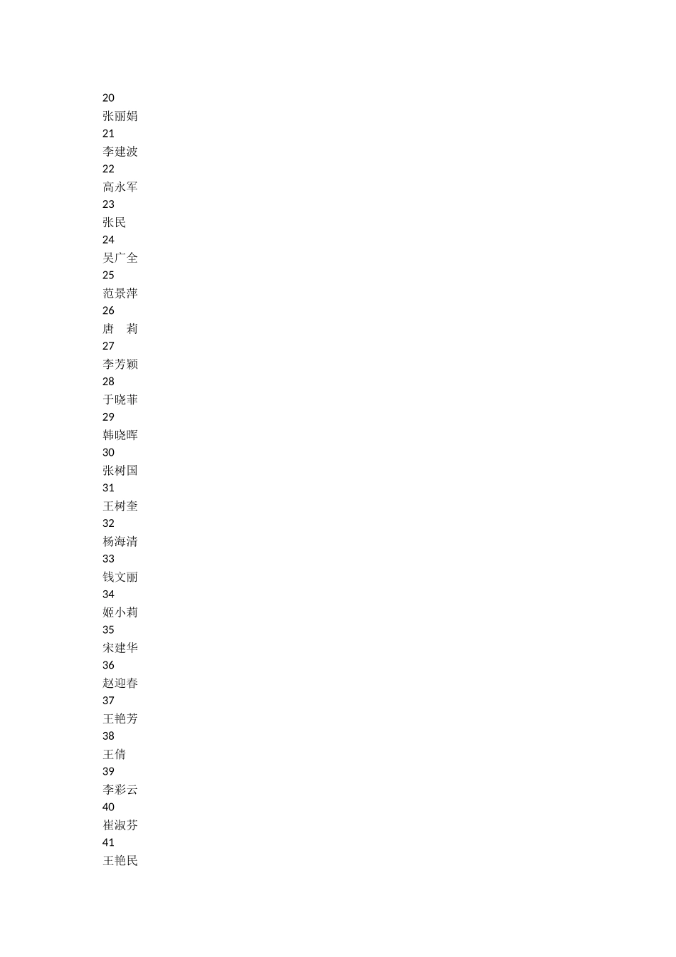 职工福利发放表_第2页