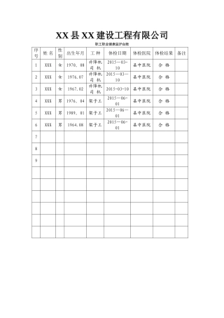 职工职业健康监护台账