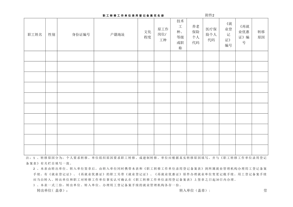 职工转移工作单位录用登记备案表和花名册_第1页