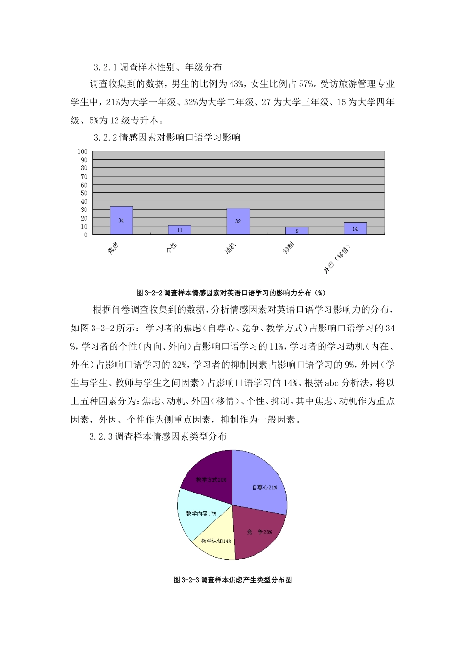 教育学专业 情感因素影响下本科学生学习英语现状分析——以滁州学院旅游管理学生为例_第3页
