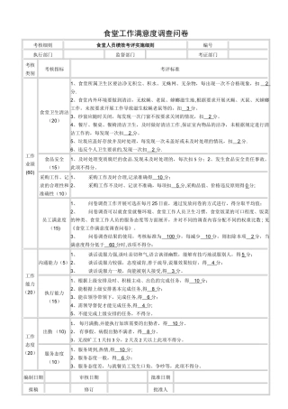 职工食堂日常管理考核细则