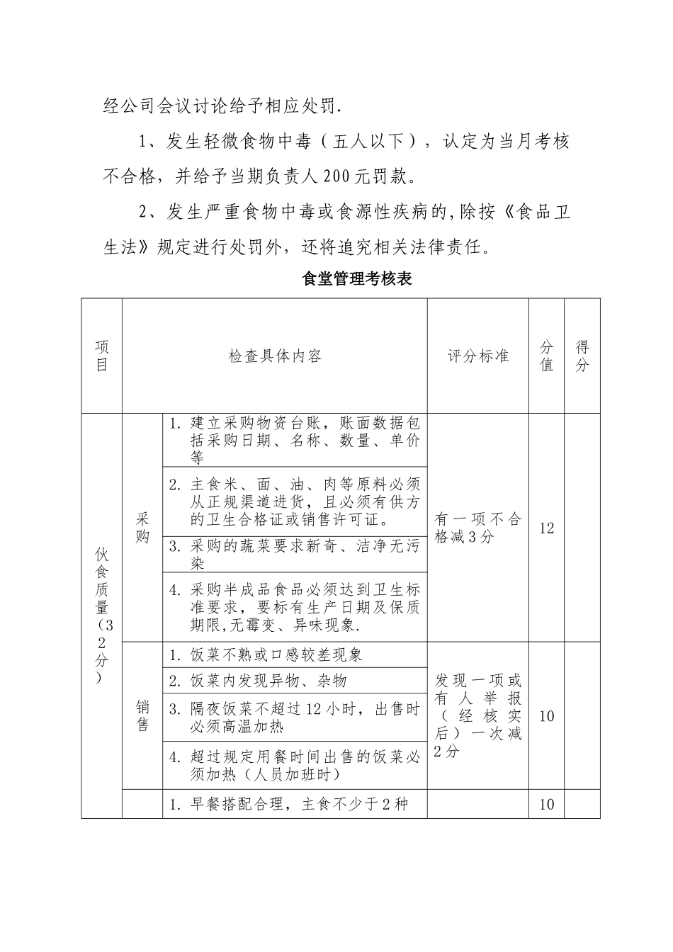 职工食堂考核办法_第2页