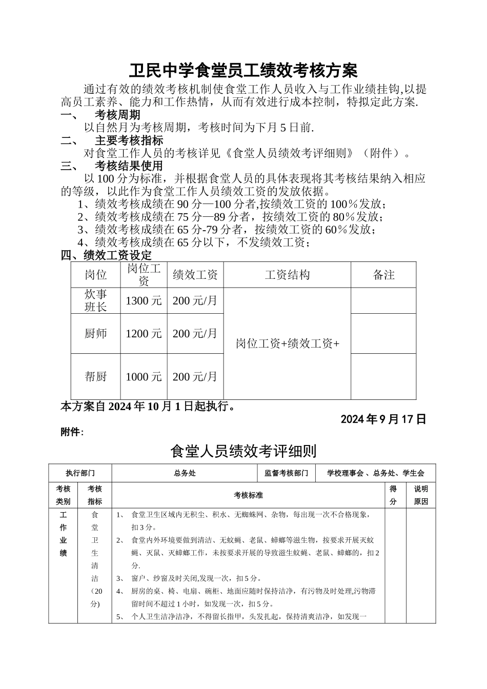 职工食堂绩效考核方案及考评细则_第1页