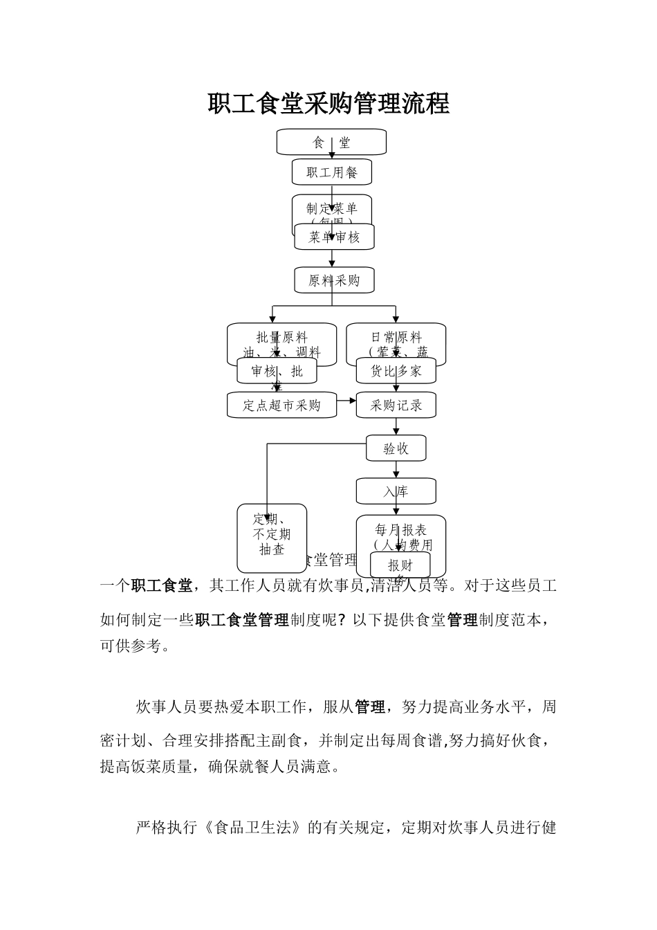 职工食堂采购管理流程_第1页
