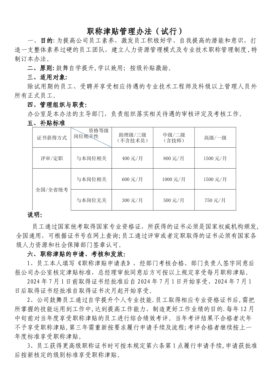 职称津贴管理办法_第1页