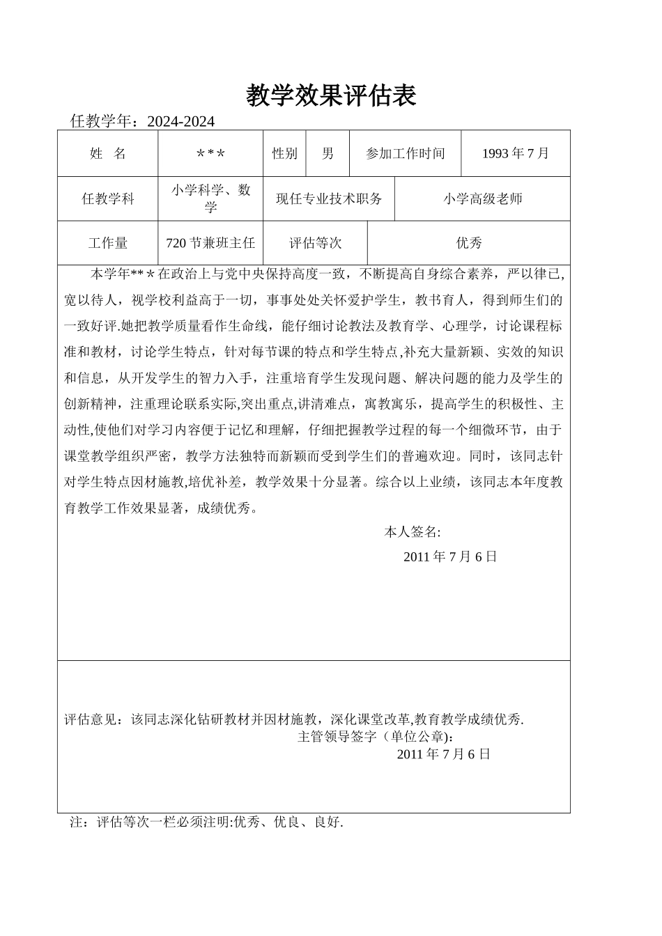 职称用班主任工作评价表_第2页