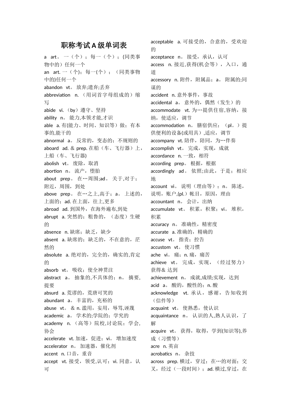 职称英语考试A级单词表_第1页