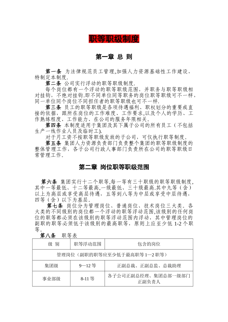 职等职级制度_第1页