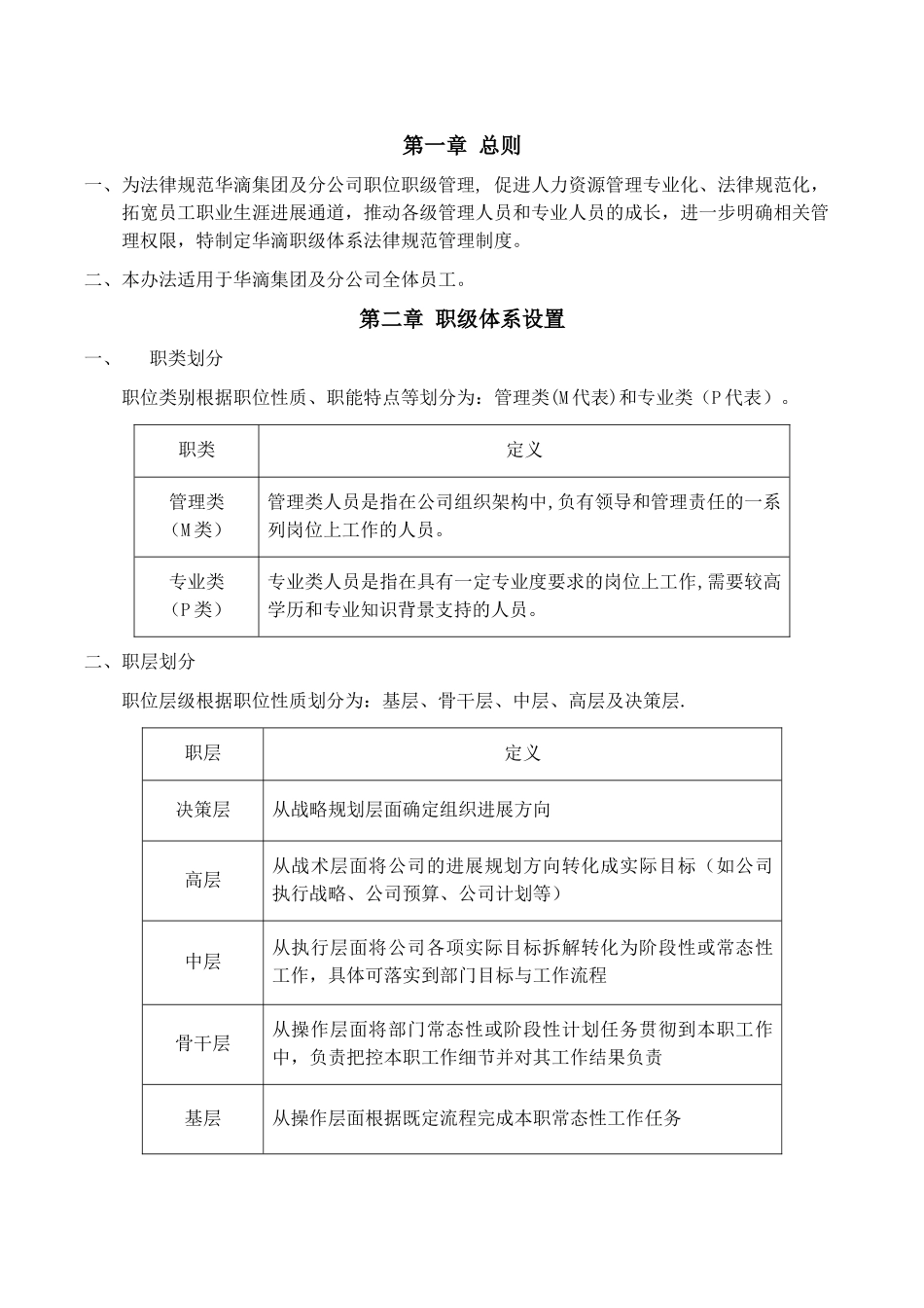 职级体系规范管理制度_第3页
