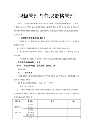 职级管理与岗位任职资格管理
