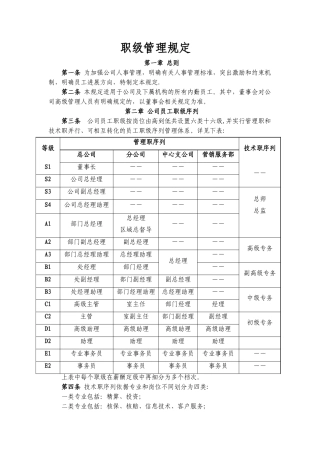职级管理规定