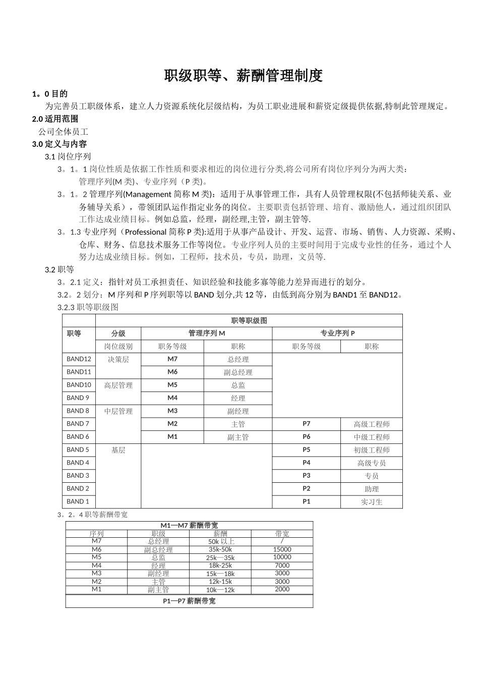 职级职等、薪酬管理制度_第1页